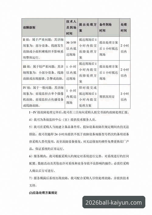 2026kaiyun官方网站网页版 2026kaiyun官方网站网页版访问与使用全教程:技术评测员详解多端方案